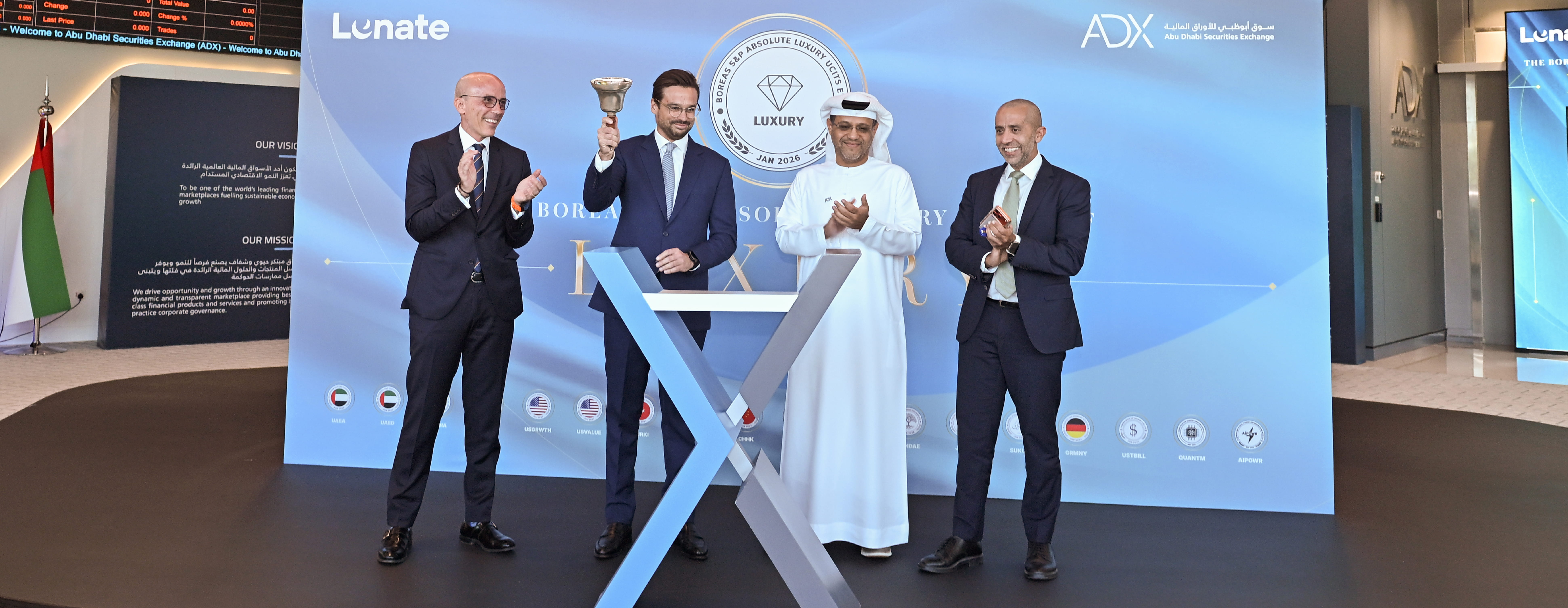 ADX | Abu Dhabi Securities Exchange